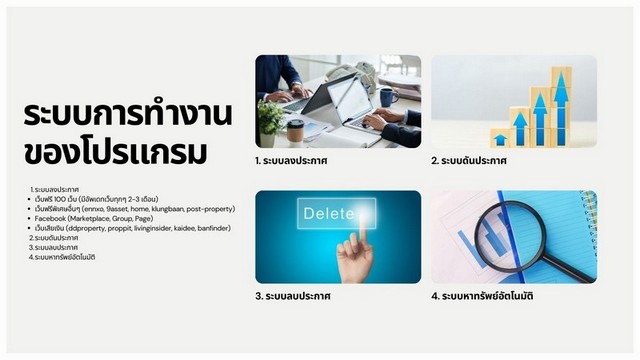 ขายโปรแกรมลงประกาศอสังหา เพิ่มการเข้าถึงลูกค้า ด้วยระบบลงประกาศอสังหาฯ ที่กระจายอัตโนมัติกว่า 100 เว็บ
