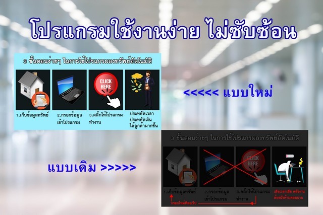 ขาย โปรแกรมลงประกาศอสังหาอัตโนมัติ   เครื่องมือที่นายหน้าอสังหาฯ เลือกใช้ เพื่อโพสต์ประกาศได้เร็วขึ้น