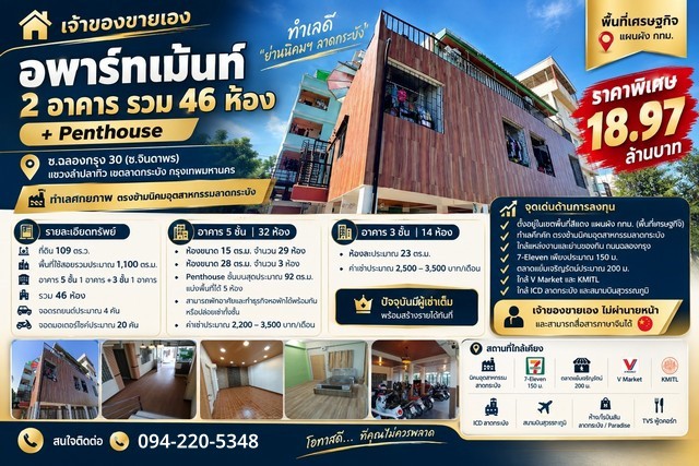 เจ้าของขายเอง อพาร์ทเม้นท์ 2 อาคาร รวม 46 ห้อง + Penthouse ซ.ฉลองกรุง 30 (ซ.จินดาพร)