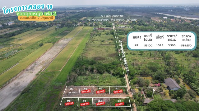 ขายที่ดินคลอง 10 ซอยคุณหญิง เฟส 3 แปลง A 980 ตร.ว. ติดแนวคลองแอลและถนนคอนกรีตสาธารณะ ราคา 3430000 บาท