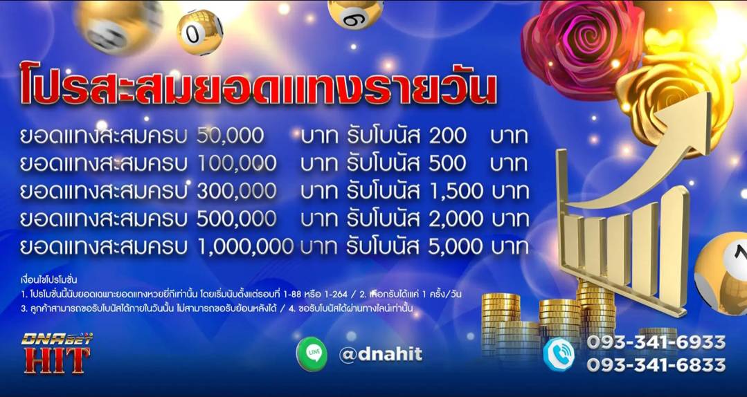 huaydnabet ออนไลน์อันดับ 1 ที่มาแรงที่สุด เรามีบริการทั้ง หวยรัฐบาล หวยลาว หวยฮานอย หวยหุ้นไทย หวยยี่กี 