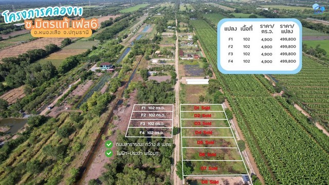 ขายที่ดินคลอง 11 ซ.มิตรแท้ หนองเสือ ปทุมธานี 102 ตารางวา โฉนดพร้อมโอน ผ่อนได้ เหมาะสร้างบ้านสวนหรือเก็บลงทุน