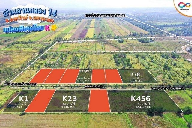 ขายที่ดินบ้านสวนคลอง 14 กม.35 องครักษ์ นครนายก แปลง K8 ขนาด 870 ตารางวา เหมาะทำบ้านสวน เกษตร หรือซื้อเก็บลงทุน