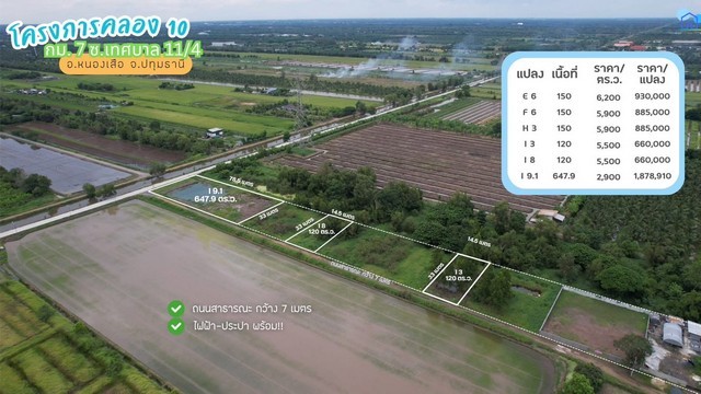 ขายที่ดินคลอง 10 กม.7 หนองเสือ ปทุมธานี แปลง I3 120 ตารางวา ไฟฟ้าประปาพร้อม เหมาะสร้างบ้านสวนหรือซื้อเก็บ
