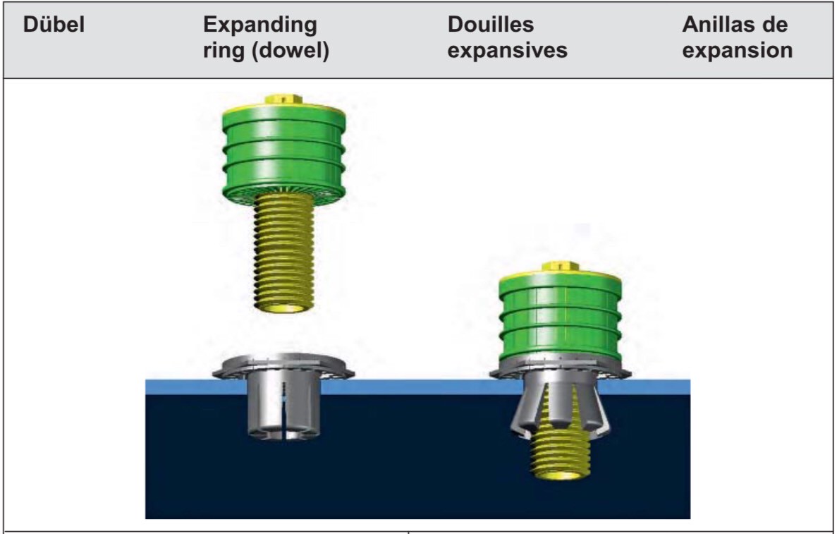 ผู้ผลิต  จัดจำหน่าย หัวกรองน้ำ หัวกรองน้ำประปา , Filter nozzles, หัวสแตนเนอร์ 086-3771698