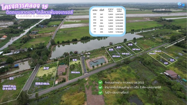 ขายที่ดินคลอง 15 ติดถนนลาดยาง องครักษ์ นครนายก แปลง B12 355 ตารางวา ติดถนนหลัก น้ำไฟพร้อม เหมาะสร้างบ้าน ทำธุรกิจ หรือซื้อเก็บลงทุน
