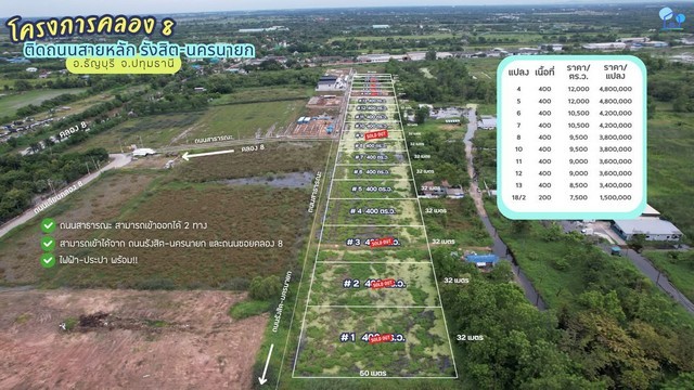 ขายที่ดินคลอง 8 แปลง 10 ติดถนนรังสิต-นครนายก 400 ตารางวา ทำเลศักยภาพ เหมาะทำโกดัง อาคารพาณิชย์ หรือ Land Bank